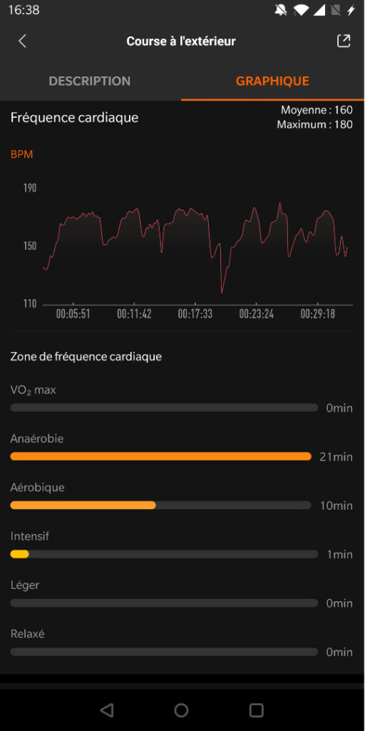 frequence cardiaque mi smart band 5